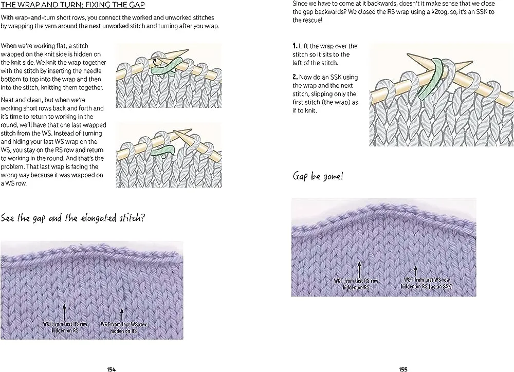 Patty Lyons' Knitting Bag Of Tricks