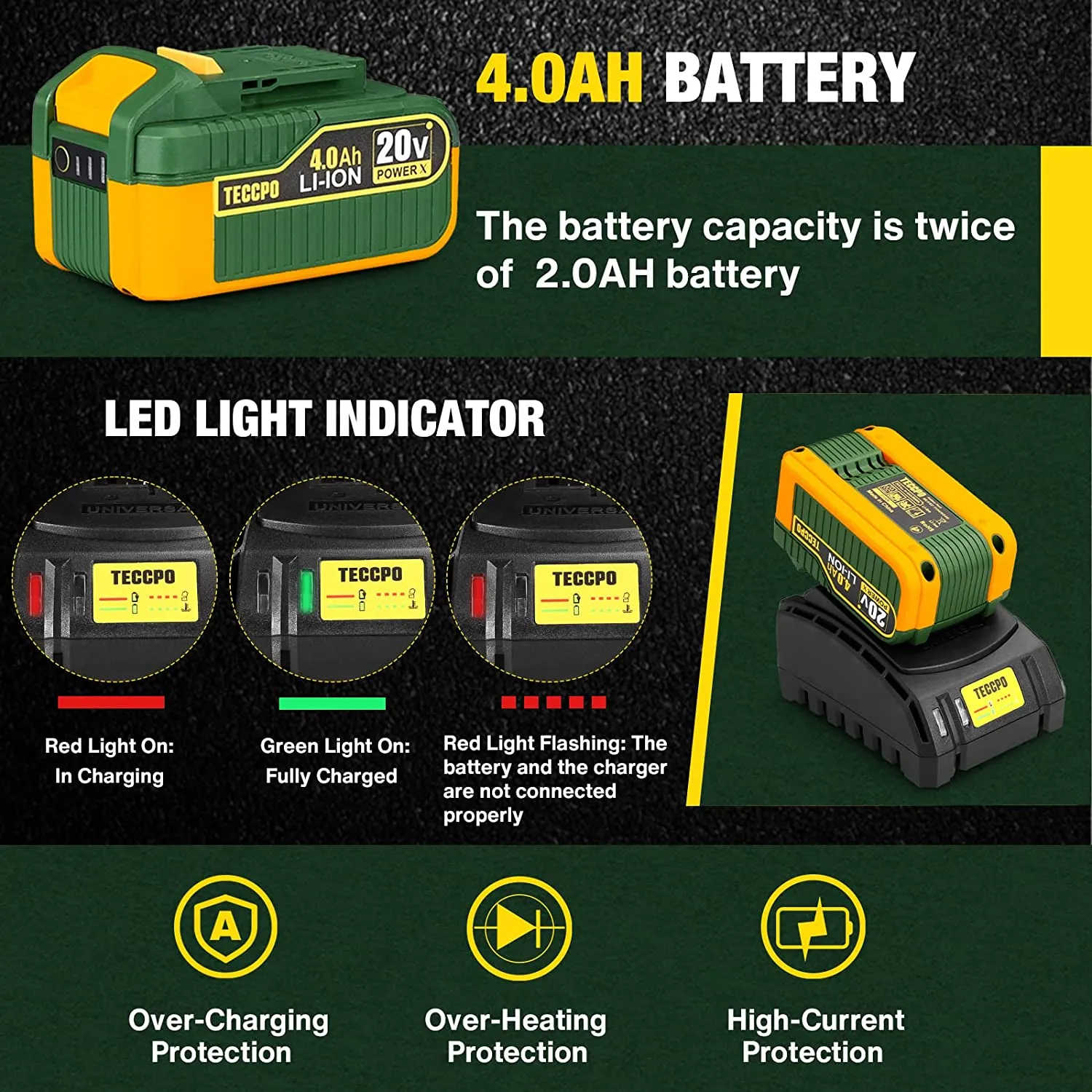 TECCPO Impact Wrench, 4.0Ah Battery Cordless Impact Wrench, Max Torque 350Nm(3100In-lbs), 1/2" All-metal Hex Chuck,  0-2000RPM Variable Speed, 3Pcs Driver Impact Sockets, Toolkit Included - TDIW01P